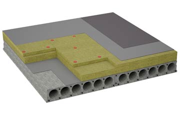 considerations of Engedi flat roofing insulation